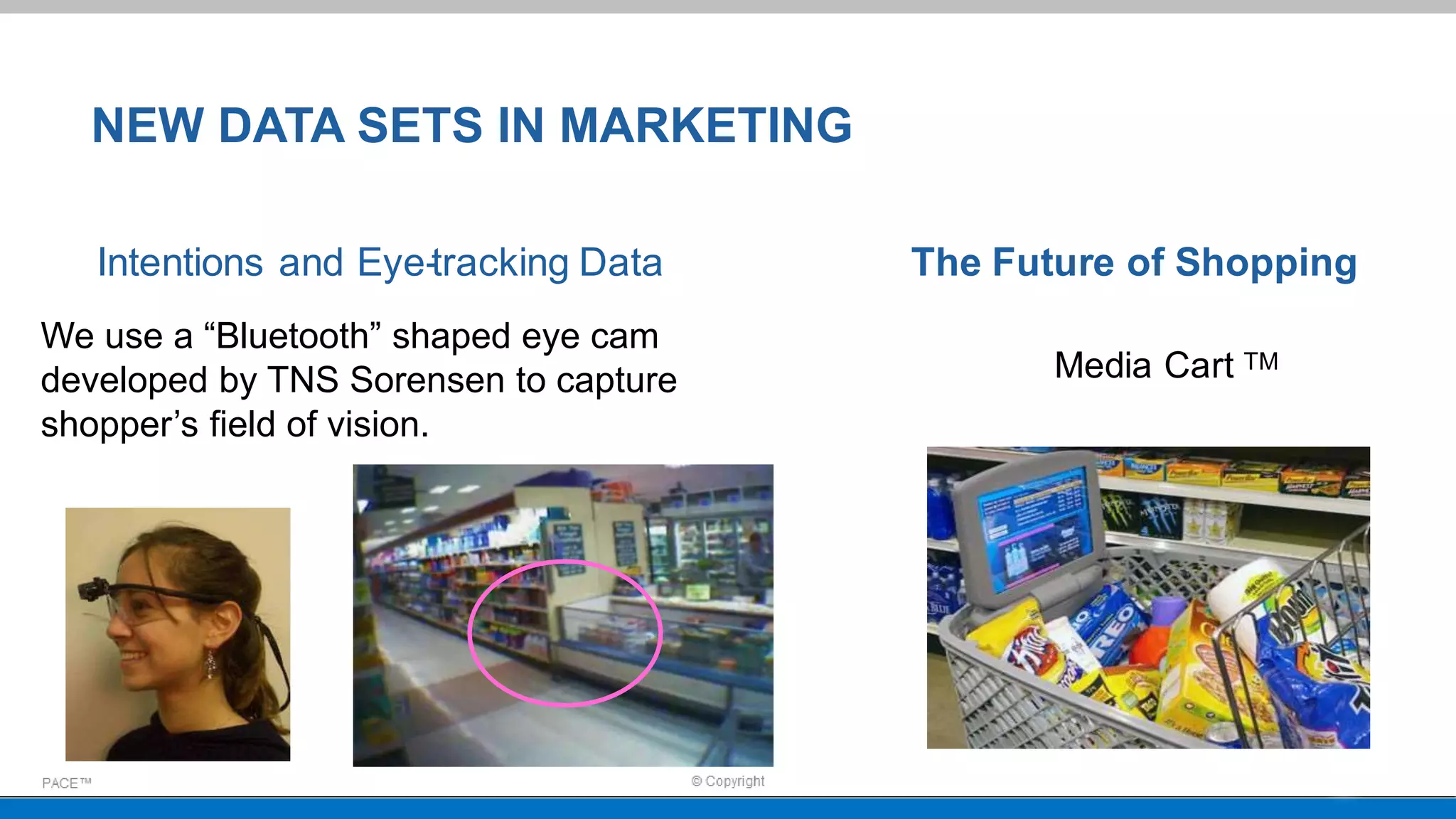 NEW DATA SETS IN MARKETING
Intentions and Eye-tracking Data
We use a “Bluetooth” shaped eye cam
developed by TNS Sorensen to capture
shopper’s field of vision.
The Future of Shopping
Media Cart TM
 