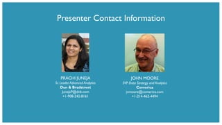 Presenter Contact Information
PRACHI JUNEJA
Sr. Leader Advanced Analytics
Dun & Bradstreet
JunejaP@dnb.com
+1-908-242-8161
JOHN MOORE
SVP Data Strategy and Analytics
Comerica
jvmoore@comerica.com
+1-214-462-4494
 