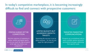 4
In today’s competitive marketplace, it is becoming increasingly
difficult to find and connect with prospective customers
LIMITED BUDGETS BUT
AGGRESSIVE GROWTH
TARGETS
STAYING AHEAD OF THE
COMPETITION
TARGETED MARKETING
COMMUNICATIONS
Spamming the universe is not an
option anymore. So, how do you
target the right prospects?
With the explosion of marketing in
online, mobile and digital spaces,
how do you reach the right prospects
at the right time before your
competitors?
Prospects are overwhelmed with so
many available options and prefer
personalized messages addressing
their specific needs.
 