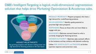 8
D&B’s IntelligentTargeting is logical, multi-dimensional segmentation
solution that helps drive Marketing Optimization & Accelerate sales.
HIGHESTVALUETARGETS
Top growing prospects with decision making power and
high demand for financing products in the near future
PRODUCT PROPENSITY: Pinpoint prospects who have a
high demand for credit/financing products.
VALUE ASSESSMENT: Identify upside potential to
prioritize high value prospects..
RESPONDERS: Focus on those who are more likely to
engage with you..
READNINESS: Optimize outreach based on who is
currently shopping for financing services.
DECISION AUTHORITY: Optimize sales outreach efforts
at the locations and key contacts with decision authority.
Utilize RISK KNOCK-OUTS and TRIGGERS to further
optimize response and conversion rates.
VALUE
ASSESSMENT
PRODUCT
PROPENSITY
READINESS
TRIGGERS
RESPONSE
OPTIMIZATION
DECISION
AUTHORITY
 