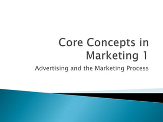 Advertising and the Marketing Process
 