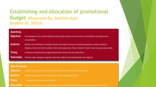 Establishing and Allocation of promotional
Budget (Presented By: Zeeshan Ayaz
Student ID: 30333)
 