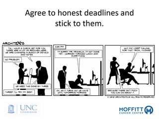 Agree to honest deadlines and
stick to them.
 