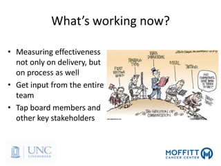 What’s working now?
• Measuring effectiveness
not only on delivery, but
on process as well
• Get input from the entire
team
• Tap board members and
other key stakeholders
 