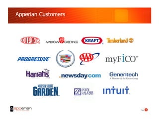 Apperian Customers
 Our Customers




                           18
                     Page! 18
 