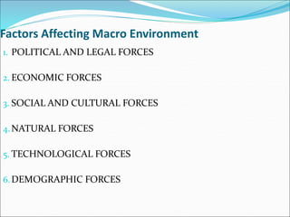 Factors Affecting Macro Environment
1. POLITICAL AND LEGAL FORCES
2. ECONOMIC FORCES
3. SOCIAL AND CULTURAL FORCES
4.NATURAL FORCES
5. TECHNOLOGICAL FORCES
6.DEMOGRAPHIC FORCES
 