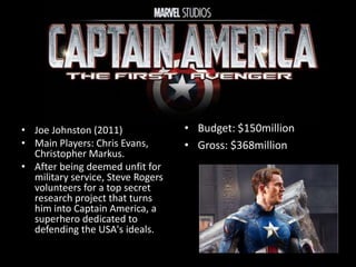• Joe Johnston (2011)
• Main Players: Chris Evans,
Christopher Markus.
• After being deemed unfit for
military service, Steve Rogers
volunteers for a top secret
research project that turns
him into Captain America, a
superhero dedicated to
defending the USA's ideals.
• Budget: $150million
• Gross: $368million
 