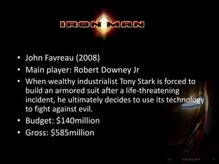 • John Favreau (2008)
• Main player: Robert Downey Jr
• When wealthy industrialist Tony Stark is forced to
build an armored suit after a life-threatening
incident, he ultimately decides to use its technology
to fight against evil.
• Budget: $140million
• Gross: $585million
 