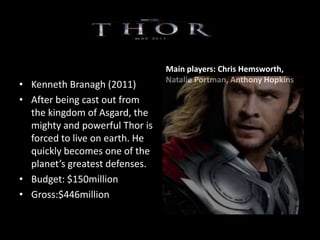 • Kenneth Branagh (2011)
• After being cast out from
the kingdom of Asgard, the
mighty and powerful Thor is
forced to live on earth. He
quickly becomes one of the
planet’s greatest defenses.
• Budget: $150million
• Gross:$446million
Main players: Chris Hemsworth,
Natalie Portman, Anthony Hopkins
 