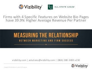 Copyright © 2014 Vizibility LLC, an ALL-STATE company.
Firms with 4 Specific Features on Website Bio Pages
have 39.9% Higher Average Revenue Per Partner
vizibility.com | solutions@vizibility.com | (866) 380-3400 x150
 