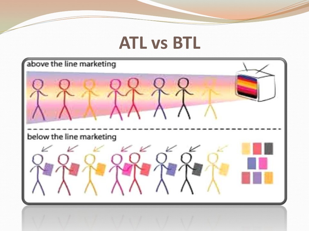 Marketing and how atl and btl activity relate to marketing ...