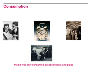 Consumption




    Media was only consumed at set schedule and place
 
