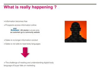 What is really happening ?


Information becomes free
Prospects access information online




Sales is no longer information conduit
Sales is not able to read body languages




The challenge of reading and understanding digital body
language of buyer falls on marketing
 