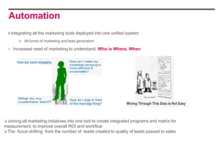 Automation
 Integrating all the marketing tools deployed into one unified system
        All forms of marketing and lead generation

  Increased need of marketing to understand Who is Where, When




Joining all marketing initiatives into one tool to create integrated programs and matrix for
measurement, to improve overall ROI and workflow
The focus shifting from the number of leads created to quality of leads passed to sales
 