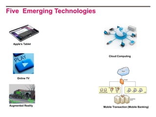 Five Emerging Technologies



  Apple’s Tablet



                                 Cloud Computing




     Online TV




Augmented Reality            Mobile Transaction (Mobile Banking)
 