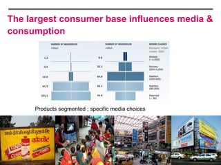The largest consumer base influences media &
consumption




     Products segmented ; specific media choices
 