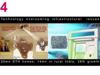 4
Te c h n o l o g y   overcoming   infrastructural   issues




20mn DTH homes, 14mn in rural India, 28% growth
 