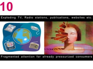 10
E x p l o d i n g T V, R a d i o s t a t i o n s , p u b l i c a t i o n s , w e b s i t e s e t c .




Fragmented attention for already pressurized consumers
 