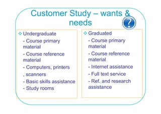 Customer Study – wants &
            needs
Undergraduate               Graduated
- Course primary            - Course primary
material                    material
- Course reference          - Course reference
material                    material
- Computers, printers       - Internet assistance
, scanners                  - Full text service
- Basic skills assistance   - Ref. and research
- Study rooms               assistance
 