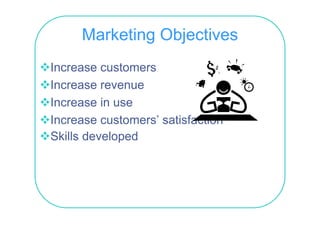Marketing Objectives
Increase customers
Increase revenue
Increase in use
Increase customers’ satisfaction
Skills developed
 