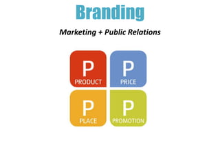 Branding
Marketing + Public Relations
 