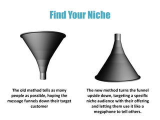 Find Your Niche




  The old method tells as many      The new method turns the funnel
 people as possible, hoping the     upside down, targeting a specific
message funnels down their target   niche audience with their offering
           customer                    and letting them use it like a
                                        megaphone to tell others.
 