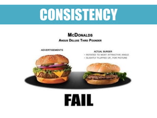 CONSISTENCY
 