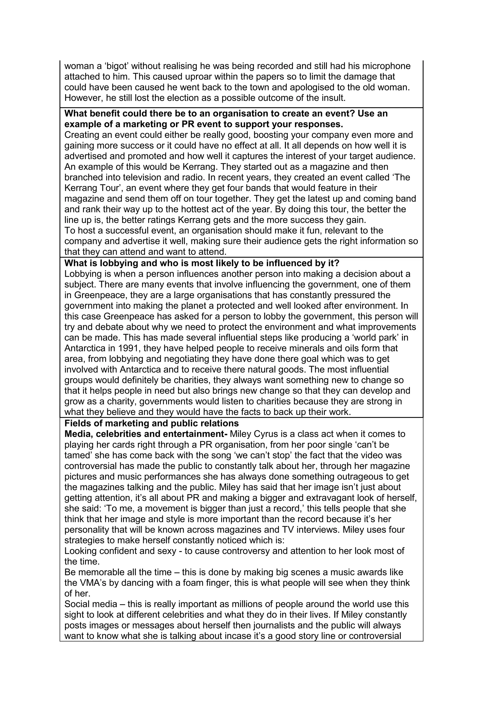 woman a „bigot‟ without realising he was being recorded and still had his microphone
attached to him. This caused uproar within the papers so to limit the damage that
could have been caused he went back to the town and apologised to the old woman.
However, he still lost the election as a possible outcome of the insult.
What benefit could there be to an organisation to create an event? Use an
example of a marketing or PR event to support your responses.
Creating an event could either be really good, boosting your company even more and
gaining more success or it could have no effect at all. It all depends on how well it is
advertised and promoted and how well it captures the interest of your target audience.
An example of this would be Kerrang. They started out as a magazine and then
branched into television and radio. In recent years, they created an event called „The
Kerrang Tour‟, an event where they get four bands that would feature in their
magazine and send them off on tour together. They get the latest up and coming band
and rank their way up to the hottest act of the year. By doing this tour, the better the
line up is, the better ratings Kerrang gets and the more success they gain.
To host a successful event, an organisation should make it fun, relevant to the
company and advertise it well, making sure their audience gets the right information so
that they can attend and want to attend.
What is lobbying and who is most likely to be influenced by it?
Lobbying is when a person influences another person into making a decision about a
subject. There are many events that involve influencing the government, one of them
in Greenpeace, they are a large organisations that has constantly pressured the
government into making the planet a protected and well looked after environment. In
this case Greenpeace has asked for a person to lobby the government, this person will
try and debate about why we need to protect the environment and what improvements
can be made. This has made several influential steps like producing a „world park‟ in
Antarctica in 1991, they have helped people to receive minerals and oils form that
area, from lobbying and negotiating they have done there goal which was to get
involved with Antarctica and to receive there natural goods. The most influential
groups would definitely be charities, they always want something new to change so
that it helps people in need but also brings new change so that they can develop and
grow as a charity, governments would listen to charities because they are strong in
what they believe and they would have the facts to back up their work.
Fields of marketing and public relations
Media, celebrities and entertainment- Miley Cyrus is a class act when it comes to
playing her cards right through a PR organisation, from her poor single „can‟t be
tamed‟ she has come back with the song „we can‟t stop‟ the fact that the video was
controversial has made the public to constantly talk about her, through her magazine
pictures and music performances she has always done something outrageous to get
the magazines talking and the public. Miley has said that her image isn‟t just about
getting attention, it‟s all about PR and making a bigger and extravagant look of herself,
she said: „To me, a movement is bigger than just a record,‟ this tells people that she
think that her image and style is more important than the record because it‟s her
personality that will be known across magazines and TV interviews. Miley uses four
strategies to make herself constantly noticed which is:
Looking confident and sexy - to cause controversy and attention to her look most of
the time.
Be memorable all the time – this is done by making big scenes a music awards like
the VMA‟s by dancing with a foam finger, this is what people will see when they think
of her.
Social media – this is really important as millions of people around the world use this
sight to look at different celebrities and what they do in their lives. If Miley constantly
posts images or messages about herself then journalists and the public will always
want to know what she is talking about incase it‟s a good story line or controversial

 