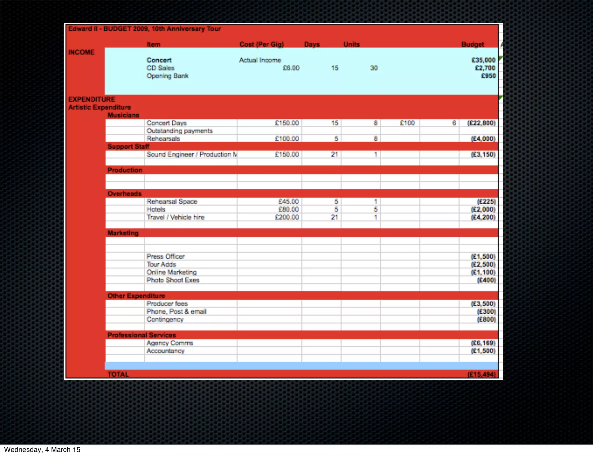 Wednesday, 4 March 15
 