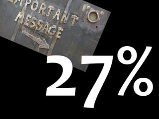 27%