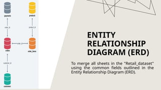 ENTITY
RELATIONSHIP
DIAGRAM (ERD)
To merge all sheets in the "Retail_dataset"
using the common fields outlined in the
Entity Relationship Diagram (ERD).
 