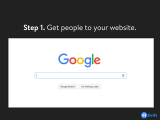 Step 1. Get people to your website.
 