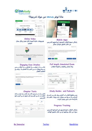 RamiBittarTwitterBe Innovator
‫توفر‬ ‫ا‬ ‫ما‬SMstudy‫تدريبية‬ ‫مواد‬ ‫من‬‫؟‬
Mobile Apps
‫التدريبي‬ ‫لبرنامجهم‬ ‫الوصو‬ ‫ب‬ ‫الط‬ ‫جميم‬ ‫بإمكان‬
‫مبتكر‬ ‫موبايل‬ ‫تطبيق‬ ‫خ‬ ‫من‬
Online Video
‫مجا‬ ‫ولكل‬ ‫فصل‬ ‫لكل‬ ‫الجودة‬ ‫عالية‬ ‫ات‬ ‫فيديو‬
‫معرفي‬
Full length Simulated Exam
‫ب‬ ‫للط‬ ‫مألوفة‬ ‫و‬ ‫واقعية‬ ‫يمتيان‬ ‫بيئة‬
Engaging Case Studies
‫ـــــــــــــ‬‫ـ‬‫تعك‬ ‫تفاعليـــــــــــــة‬ ‫عمليـــــــــــــة‬ ‫ت‬ ‫ـــــــــــــ‬ ‫حا‬
‫ـــــة‬‫ـ‬‫العملي‬ ‫ـــــاة‬‫ـ‬‫اليي‬ ‫ـــــن‬‫ـ‬‫م‬ ‫ات‬ ‫ـــــيناريو‬‫ـ‬‫س‬‫ـــــز‬‫ـ‬‫..وتع‬
‫الفعا‬ ‫التعليم‬
Study Guides and Podcasts
‫ــــــل‬‫ـ‬‫دلي‬ ‫ــــــى‬‫ـ‬‫عل‬ ‫ــــــو‬‫ـ‬‫اليص‬ ‫ب‬ ‫ــــــ‬‫ـ‬ ‫الط‬ ‫ــــــتطيم‬‫ـ‬‫يس‬
‫ــــــام‬‫ـ‬‫ي‬ ‫..لل‬ ‫ــــــوتية‬‫ـ‬‫ص‬ ‫ت‬ ‫ــــــجي‬‫ـ‬‫تس‬ ‫ــــــم‬‫ـ‬‫م‬ ‫ــــــة‬‫ـ‬‫للدراس‬
.‫ينترنت‬ ‫وجود‬ ‫بدون‬ ‫حتى‬ ‫بالدراسة‬
Chapter Tests
‫ــــــــاعد‬‫ـ‬‫ليس‬ ‫ــــــــل‬‫ـ‬‫فص‬ ‫ــــــــل‬‫ـ‬‫لك‬ ‫ــــــــدريبي‬‫ـ‬‫ت‬ ‫ــــــــار‬‫ـ‬‫يختب‬
‫ــــامج‬‫ـ‬‫البرن‬ ‫ــــي‬‫ـ‬‫ف‬ ‫ــــدمهم‬‫ـ‬ ‫ت‬ ‫ــــيم‬‫ـ‬‫ي‬ ‫ت‬ ‫ــــي‬‫ـ‬‫ف‬ ‫ب‬ ‫ــــ‬‫ـ‬ ‫الط‬
‫التدريبي‬
Progress Tracking
‫بإمكان‬‫التدريبي‬ ‫البرنامج‬ ‫في‬ ‫دمهم‬ ‫ت‬ ‫تتبم‬ ‫ب‬ ‫الط‬
‫الهاتف‬ ‫تطبيق‬ ‫خ‬ ‫من‬ ‫أو‬ ‫بوابتهم‬ ‫خ‬ ‫من‬ ‫سواء‬
 