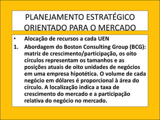 PLANEJAMENTO ESTRATÉGICO
ORIENTADO PARA O MERCADO
• Alocação de recursos a cada UEN
1. Abordagem do Boston Consulting Group (BCG):
matriz de crescimento/participação, os oito
círculos representam os tamanhos e as
posições atuais de oito unidades de negócios
em uma empresa hipotética. O volume de cada
negócio em dólares é proporcional à área do
círculo. A localização indica a taxa de
crescimento do mercado e a participação
relativa do negócio no mercado.
 