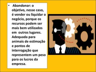 • Abandonar: o
objetivo, nesse caso,
é vender ou liquidar o
negócio, porque os
recursos podem ser
mais bem utilizados
em outros lugares.
Adequada para
animais de estimação
e pontos de
interrogação que
representem um peso
para os lucros da
empresa.
 
