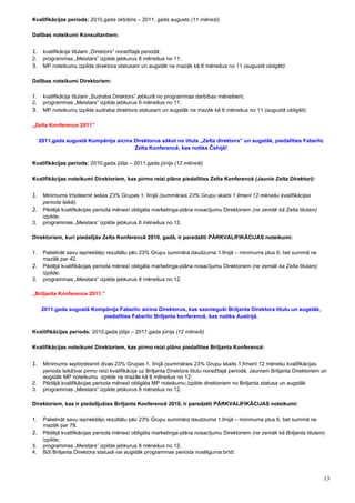 Kvalifikācijas periods: 2010.gada oktobris – 2011. gada augusts (11 mēneši).

Dalības noteikumi Konsultantiem:


1. kvalifikācija titulam „Direktors” noradītajā periodā;
2.    programmas „Meistars” izpilde jebkurus 8 mēnešus no 11;
3. MP noteikumu izpilde direktora statusam un augstāk ne mazāk kā 6 mēnešus no 11 (augustā obligāti).

Dalības noteikumi Direktoriem:

1.    kvalifikācija titulam „Sudraba Direktors” jebkurā no programmas darbības mēnešiem;
2.    programmas „Meistars” izpilde jebkurus 8 mēnešus no 11;
3.    MP noteikumu izpilde sudraba direktora statusam un augstāk ne mazāk kā 6 mēnešus no 11 (augustā obligāti).

„Zelta Konference 2011”

     2011.gada augustā Kompānija aicina Direktorus sākot no titula „Zelta direktors” un augstāk, piedalīties Faberlic
                                        Zelta Konferencē, kas notiks Čehijā!

Kvalifikācijas periods: 2010.gada jūlijs – 2011.gada jūnijs (12 mēneši)

Kvalifikācijas noteikumi Direktoriem, kas pirmo reizi plāno piedalīties Zelta Konferencē (Jaunie Zelta Direktori):


1. Minimums trīsdesmit sešas 23% Grupas 1. līnijā (summārais 23% Grupu skaits 1.līmenī 12 mēnešu kvalifikācijas
      perioda laikā);
2. Pēdējā kvalifikācijas perioda mēnesī obligāta marketinga-plāna nosacījumu Direktoriem (ne zemāk kā Zelta titulam)
      izpilde;
3.    programmas „Meistars” izpilde jebkurus 8 mēnešus no 12.

Direktoriem, kuri piedalījās Zelta Konferencē 2010. gadā, ir paredzēti PĀRKVALIFIKĀCIJAS noteikumi:

1.    Palielināt savu iepriekšējo rezultātu pēc 23% Grupu summāra daudzuma 1.līnijā – minimums plus 6, bet summā ne
      mazāk par 42.
2.    Pēdējā kvalifikācijas perioda mēnesī obligāta marketinga-plāna nosacījumu Direktoriem (ne zemāk ka Zelta titulam)
      izpilde;
3.    programmas „Meistars” izpilde jebkurus 8 mēnešus no 12.

„Briljanta Konference 2011.”

      2011.gada augustā Kompānija Faberlic aicina Direktorus, kas sasnieguši Briljanta Direktora titulu un augstāk,
                           piedalīties Faberlic Briljanta konferencē, kas notiks Austrijā.

Kvailifikācijas periods: 2010.gada jūlijs – 2011.gada jūnijs (12 mēneši)

Kvalifikācijas noteikumi Direktoriem, kas pirmo reizi plāno piedalīties Briljanta Konferencē:


1. Minimums septiņdesmit divas 23% Grupas 1. līnijā (summārais 23% Grupu skaits 1.līmenī 12 mēnešu kvalifikācijas
      perioda laikā)vai pirmo reizi kvalifikācija uz Briljanta Direktora titulu noradītajā periodā. Jauniem Briljanta Direktoriem un
      augstāk MP noteikumu izpilde ne mazāk kā 6 mēnešus no 12;
2.    Pēdājā kvalifikācijas perioda mēnesī obligāta MP noteikumu izpilde direktoriem no Briljanta statusa un augstāk
3.    programmas „Meistars” izpilde jebkurus 8 mēnešus no 12.

Direktoriem, kas ir piedalījušies Briljanta Konferencē 2010, ir paredzēti PĀRKVALIFIKĀCIJAS noteikumi:

1.    Palielināt savu iepriekšējo rezultātu pēc 23% Grupu summāra daudzuma 1.līnijā – minimums plus 6, bet summā ne
      mazāk par 78.
2.    Pēdējā kvalifikācijas perioda mēnesī obligāta marketinga-plāna nosacījumu Direktoriem (ne zemāk kā Briljanta titulam)
      izpilde;
3.    programmas „Meistars” izpilde jebkurus 8 mēnešus no 12.
4.    Būt Briljanta Direktora statusā vai augstāk programmas perioda noslēguma brīdī.



                                                                                                                                  13
 