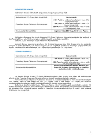 5% DIREKTORA BONUSS

        5% Direktora Bonuss – stimulē 23% Grupu skaita pieaugumu jūsu pirmajā līnijā.

          Nepieciešamais 23% Grupu skaits pirmajā līnijā:                             viena un vairāk
                                                                   2 000 Punkti un vairāk, ja Konsultantam ir viena 23%
                                                                                   Grupa pirmajā līnijā
                                                                   1 500 Punkti un vairāk, ja Konsultantam ir divas 23%
          Personīgās Grupas Pārdevumu Apjoms mēnesī:
                                                                                   Grupas pirmajā līnijā
                                                                  1 000 Punkti un vairāk, ja Konsultantam ir trīs un vairāk
                                                                                23% Grupas pirmajā līnijā
          Bonusu aprēķināšanas kārtība:                             no pirmās līnijas 23% Grupu Pārdevumu Apjoma



         5% Direktora Bonuss no jūsu pirmās līnijas visu 23% Grupu Pārdevumu Apjoma tiek aprēķināts tikai gadījumā, ja
jūsu Personīgā Grupa uztur Pārdevuma Apjomu atbilstoši augstāk aprakstītajām prasībām.
         Gadījumā, ja jūsu Personīgās Grupas Pārdevumu Apjoms mēnesī

        Neatbildīs Bonusa saņemšanas prasībām, 5% Direktora Bonuss par jūsu 23% Grupas darbu tiks aprēķināts
pirmajam no Darbaudzinātājiem, kuri atrodas virs jums un kuri ir izpildījuši prasības uz Personīgās Grupas Pārdevuma
Apjomu. Pie tam Bonuss tiks izmaksāts par jūsu Grupas un jūsu pirmās līnijas 23% Grupu darbu.

        1% SUDRABA BONUSS

          Nepieciešamais 23% Grupu skaits pirmajā līnijā:                             divas un vairāk
                                                                   1 500 Punkti un vairāk, ja Konsultantam ir divas 23%
                                                                                   Grupas pirmajā līnijā
          Personīgās Grupas Pārdevumu Apjoms mēnesī:
                                                                  1 000 Punkti un vairāk, ja Konsultantam ir trīs un vairāk
                                                                                 23% Grupas pirmajā līnijā
                                                                    no 23% Grupu Pārdevumu Apjoma, sākot no otrā
          Bonusu aprēķināšanas kārtība:                            līmeņa līdz pirmajam Konsultantam, no kura PGA
                                                                          jau tiek izmaksāts minētais Bonuss




          1% Sudraba Bonuss no visu 23% Grupu Pārdevumu Apjoma, sākot no jūsu otrās līnijas, tiek aprēķināts tikai
adījumā, ja jūsu Personīgā Grupa uztur Pārdevuma Apjomu atbilstoši augstāk aprakstītajām prasībām.
          1% Sudraba Bonuss atšķiras no 5% Direktora Bonusa ar to, ka tas tiek aprēķināts no visām jūsu zemākstāvošajām
23% Grupām, sākot no otrā līmeņa līdz tām 23% Grupām, kuras ir otrā līmeņa 23% Grupas jūsu struktūras
zemākstāvošajam Konsultantam, kurš ir izpildījis kvalifikāciju 1% Sudraba bonusa saņemšanai.
          Gadījumā, ja jūsu Personīgās Grupas Pārdevumu Apjoms mēnesī neatbilst augstāk aprakstītajām prasībām, 1%
Sudraba Bonuss par 23% Grupu darbu, sākot no jūsu otrās līnijas un zemāk, tiks aprēķināts pirmajam no Darbaudzinātājiem,
kuri atrodas virs jums, ir izpildījuši prasības attiecībā uz Personīgās Grupas Pārdevumu Apjomu un kuriem ir divas vai vairāk
23% Grupas viņu pirmajā līnijā.




                                                                                                                              5
 