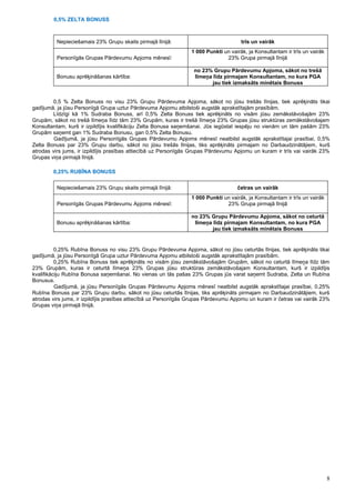0,5% ZELTA BONUSS



          Nepieciešamais 23% Grupu skaits pirmajā līnijā:                             trīs un vairāk
                                                                 1 000 Punkti un vairāk, ja Konsultantam ir trīs un vairāk
          Personīgās Grupas Pārdevumu Apjoms mēnesī:                           23% Grupa pirmajā līnijā

                                                                  no 23% Grupu Pārdevumu Apjoma, sākot no trešā
          Bonusu aprēķināšanas kārtība:                           līmeņa līdz pirmajam Konsultantam, no kura PGA
                                                                         jau tiek izmaksāts minētais Bonuss


        0,5 % Zelta Bonuss no visu 23% Grupu Pārdevuma Apjoma, sākot no jūsu trešās līnijas, tiek aprēķināts tikai
gadījumā, ja jūsu Personīgā Grupa uztur Pārdevuma Apjomu atbilstoši augstāk aprakstītajām prasībām.
        Līdzīgi kā 1% Sudraba Bonuss, arī 0,5% Zelta Bonuss tiek aprēķināts no visām jūsu zemākstāvošajām 23%
Grupām, sākot no trešā līmeņa līdz tām 23% Grupām, kuras ir trešā līmeņa 23% Grupas jūsu struktūras zemākstāvošajam
Konsultantam, kurš ir izpildījis kvalifikāciju Zelta Bonusa saņemšanai. Jūs iegūstat iespēju no vienām un tām pašām 23%
Grupām saņemt gan 1% Sudraba Bonusu, gan 0,5% Zelta Bonusu.
         Gadījumā, ja jūsu Personīgās Grupas Pārdevumu Apjoms mēnesī neatbilst augstāk aprakstītajai prasībai, 0,5%
Zelta Bonuss par 23% Grupu darbu, sākot no jūsu trešās līnijas, tiks aprēķināts pirmajam no Darbaudzinātājiem, kurš
atrodas virs jums, ir izpildījis prasības attiecībā uz Personīgās Grupas Pārdevumu Apjomu un kuram ir trīs vai vairāk 23%
Grupas viņa pirmajā līnijā.

        0,25% RUBĪNA BONUSS

          Nepieciešamais 23% Grupu skaits pirmajā līnijā:                           četras un vairāk
                                                                 1 000 Punkti un vairāk, ja Konsultantam ir trīs un vairāk
          Personīgās Grupas Pārdevumu Apjoms mēnesī:                           23% Grupa pirmajā līnijā

                                                                 no 23% Grupu Pārdevumu Apjoma, sākot no ceturtā
          Bonusu aprēķināšanas kārtība:                           līmeņa līdz pirmajam Konsultantam, no kura PGA
                                                                         jau tiek izmaksāts minētais Bonuss


          0,25% Rubīna Bonuss no visu 23% Grupu Pārdevuma Apjoma, sākot no jūsu ceturtās līnijas, tiek aprēķināts tikai
gadījumā, ja jūsu Personīgā Grupa uztur Pārdevuma Apjomu atbilstoši augstāk aprakstītajām prasībām.
          0,25% Rubīna Bonuss tiek aprēķināts no visām jūsu zemākstāvošajām Grupām, sākot no ceturtā līmeņa līdz tām
23% Grupām, kuras ir ceturtā līmeņa 23% Grupas jūsu struktūras zemākstāvošajam Konsultantam, kurš ir izpildījis
kvalifikāciju Rubīna Bonusa saņemšanai. No vienas un tās pašas 23% Grupas jūs varat saņemt Sudraba, Zelta un Rubīna
Bonusus.
          Gadījumā, ja jūsu Personīgās Grupas Pārdevumu Apjoms mēnesī neatbilst augstāk aprakstītajai prasībai, 0,25%
Rubīna Bonuss par 23% Grupu darbu, sākot no jūsu ceturtās līnijas, tiks aprēķināts pirmajam no Darbaudzinātājiem, kurš
atrodas virs jums, ir izpildījis prasības attiecībā uz Personīgās Grupas Pārdevumu Apjomu un kuram ir četras vai vairāk 23%
Grupas viņa pirmajā līnijā.




                                                                                                                             8
 