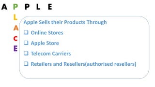 A P P L E
L
A
C
E
Apple Sells their Products Through
 Online Stores
 Apple Store
 Telecom Carriers
 Retailers and Resellers(authorised resellers)
 