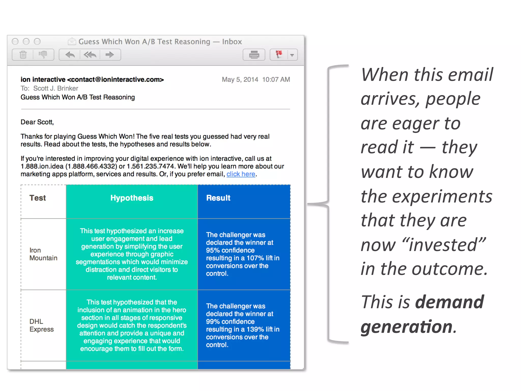 When	
  this	
  email	
  
arrives,	
  people	
  
are	
  eager	
  to	
  
read	
  it	
  —	
  they	
  
want	
  to	
  know	
  
the	
  experiments	
  
that	
  they	
  are	
  
now	
  “invested”	
  
in	
  the	
  outcome.	
  
This	
  is	
  demand	
  
genera4on.	
  
 