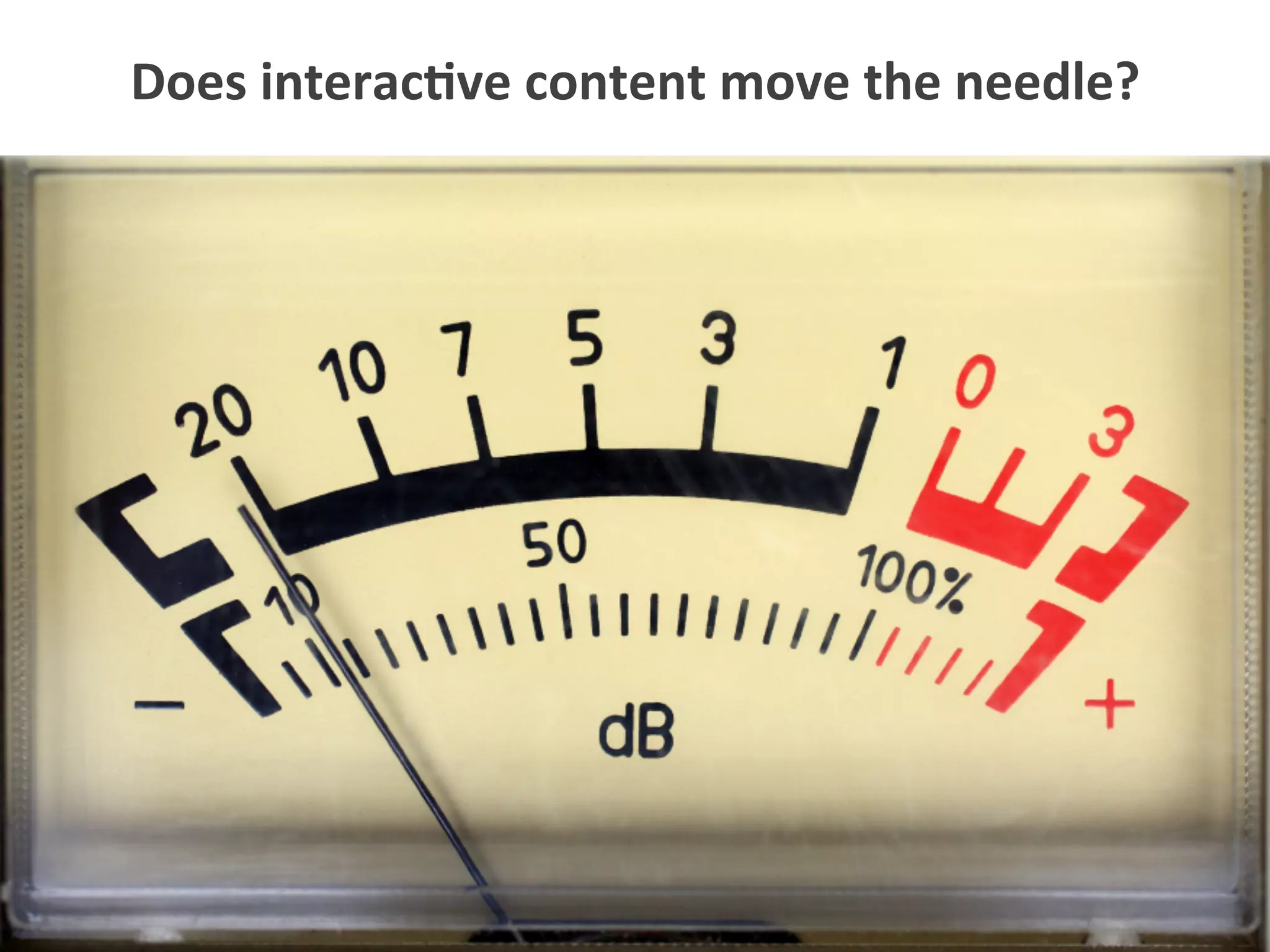 Does	
  interac1ve	
  content	
  move	
  the	
  needle?	
  
 