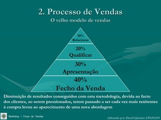 2. Processo de Vendas
                                O velho modelo de vendas

                                           10%
                                        Relacionar

                                         20%
                                       Qualificar
                                        30%
                                    Apresentação
                                       40%
                                  Fecho da Venda
Diminuição de resultados conseguidos com esta metodologia, devida ao facto
dos clientes, ao serem pressionados, terem passado a ser cada vez mais renitentes
à compra levou ao aparecimento de uma nova abordagem
  Marketing – Força de Vendas                         elaborado por: David Quintino EPA#2439
 