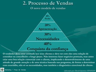 2. Processo de Vendas
                                 O novo modelo de vendas

                                           10%
                                          Fecho


                                          20%
                                      Apresentação
                                          30%
                                    Necessidades
                                        40%
                                Conquista da confiança
O vendedor deve estar centrado nos seus clientes e deve ter com eles uma relação de
consultor ou concelheiro a longo prazo. Não interessa fazer negócios pontuais, mas antes
criar uma boa relação comercial com o cliente, implicando o desenvolvimento de uma
atitude de grande atenção e de uma técnica baseada nas perguntas, de forma a determinar
com exactidão, não só as necessidades, mas também o diagnóstico emocional do cliente.
  Marketing – Força de Vendas                             elaborado por: David Quintino EPA#2439
 