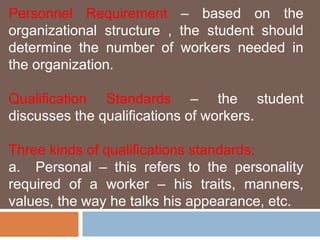 Personnel Requirement – based on the 
organizational structure , the student should 
determine the number of workers needed in 
the organization. 
Qualification Standards – the student 
discusses the qualifications of workers. 
Three kinds of qualifications standards: 
a. Personal – this refers to the personality 
required of a worker – his traits, manners, 
values, the way he talks his appearance, etc. 
 