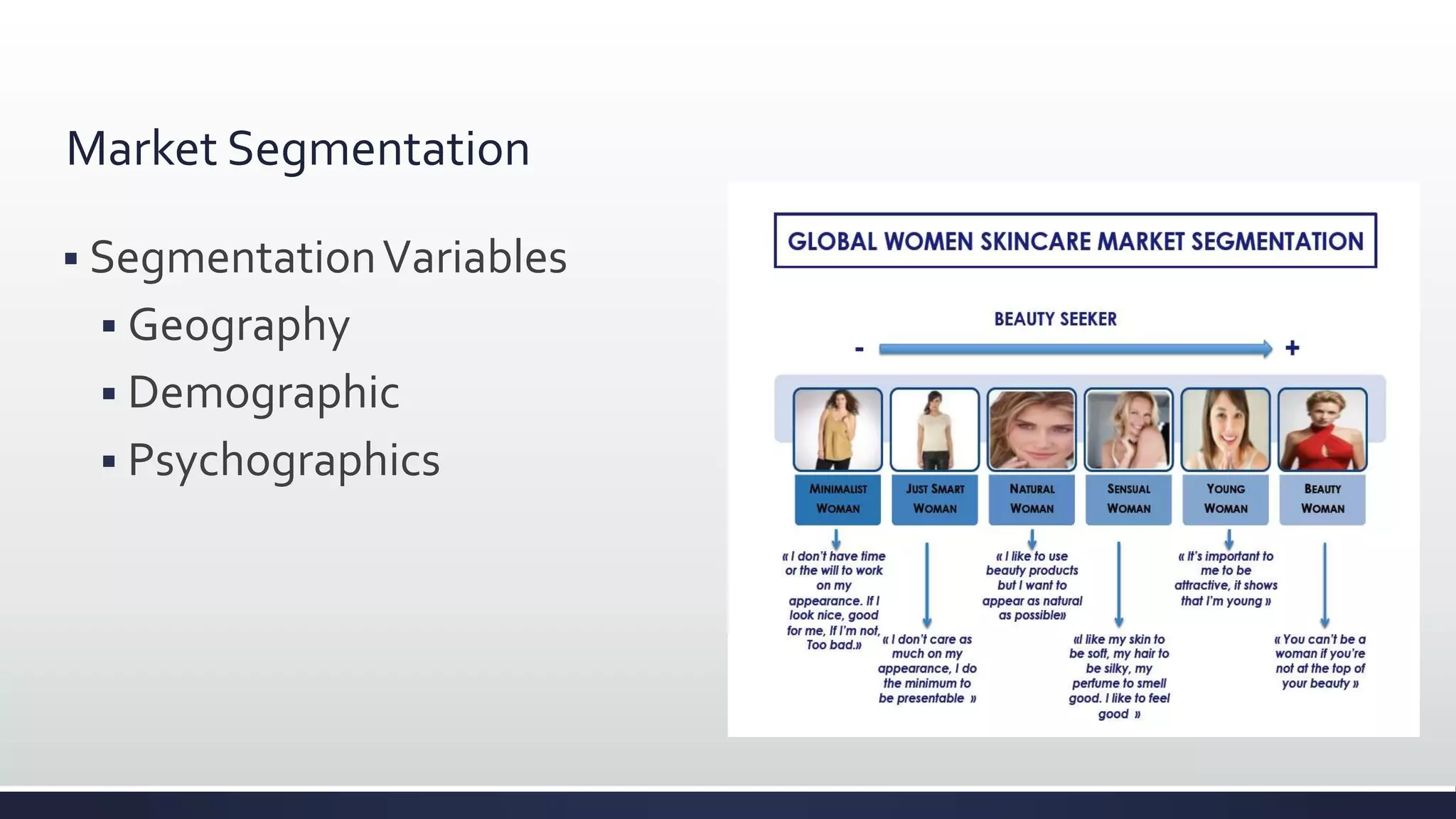 Market Segmentation
 SegmentationVariables
 Geography
 Demographic
 Psychographics
 