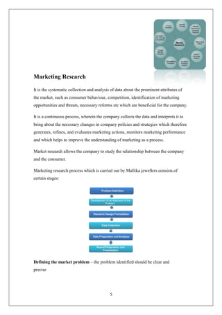 Marketing assignment | DOCX