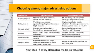 Choosing among major advertising options
Next step  every alternative media is evaluated.
20
 