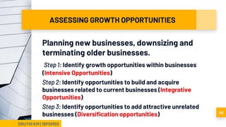 ASSESSING GROWTH OPPORTUNITIES
Planning new businesses, downsizing and
terminating older businesses.
Step 1: Identify growth opportunities within businesses
(Intensive Opportunities)
Step 2: Identify opportunities to build and acquire
businesses related to current businesses (Integrative
Opportunities)
Step 3: Identify opportunities to add attractive unrelated
businesses (Diversification opportunities)
SRUTHI KM | 19PGM50
40
 