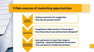 3 Main sources of marketing opportunities
Problem
Detection
• Asking customers for suggestion.
• How has the product been?
Ideal Method
• Imagining an ideal version of the product.
• How the product was and has been designed?
Consumption
Chain method
• Ask customers to chart their steps in
acquiring , using and displaying the product.
• This can lead to a totally new product. 55
 
