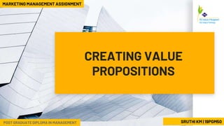 CREATING VALUE
PROPOSITIONS
SRUTHI KM | 19PGM50POST GRADUATE DIPLOMA IN MANAGEMENT
MARKETING MANAGEMENT ASSIGNMENT
 